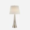 Dover Table Lamp, Burnished Silver Leaf -Home Furni and Decor Sale 217350 dover table lamp in burnished silver leaf