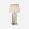 Evoke Table Lamp -Home Furni and Decor Sale 238539 evoke lamp